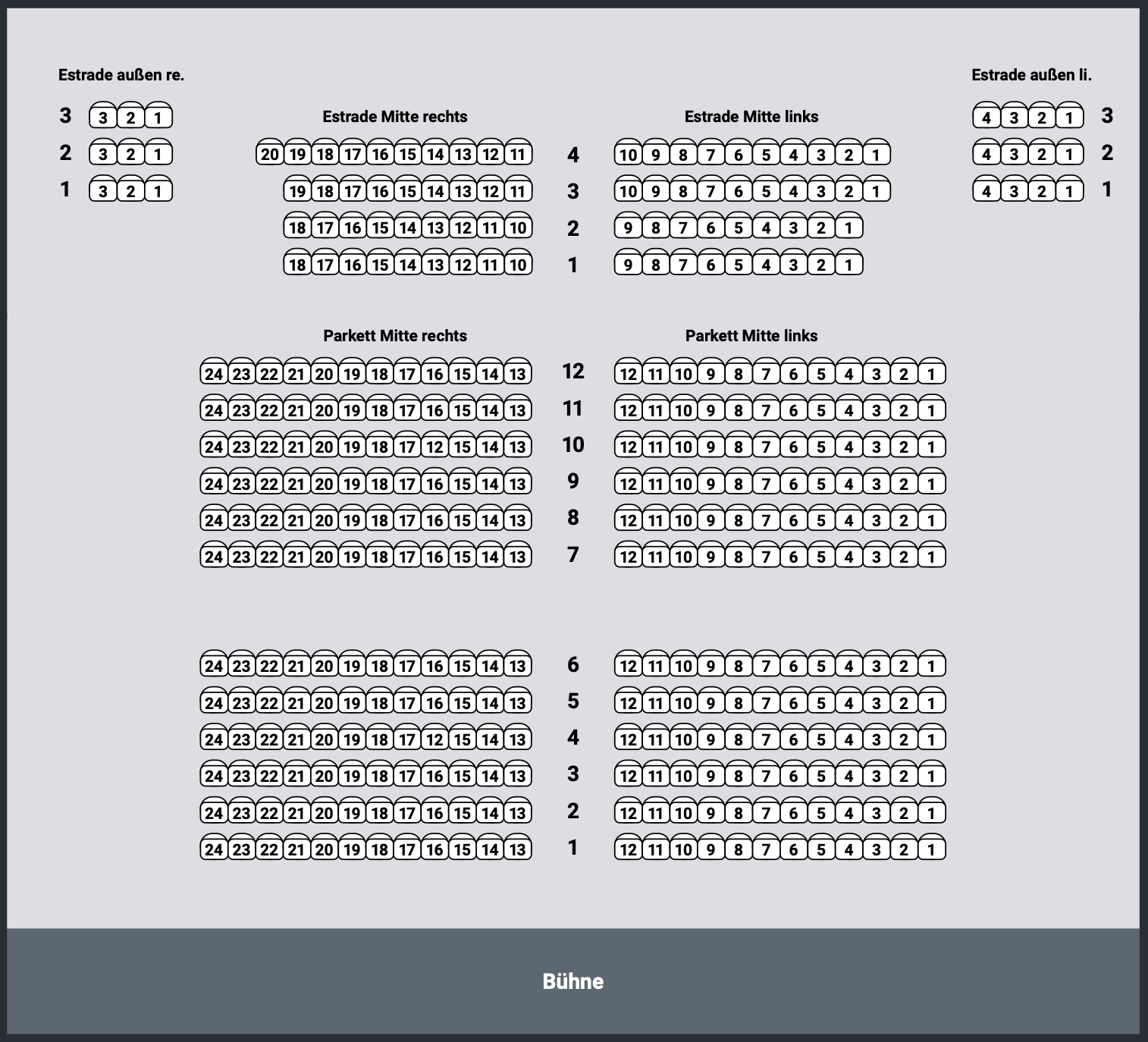 Sitzplan Stadtsaal NEU
